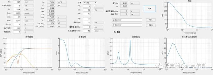 什么是位移阻抗 速度阻抗