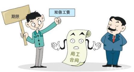 劳动法没签合同