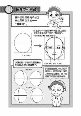 脸型画法