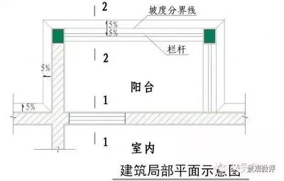 设计 平面 大学教学楼走廊