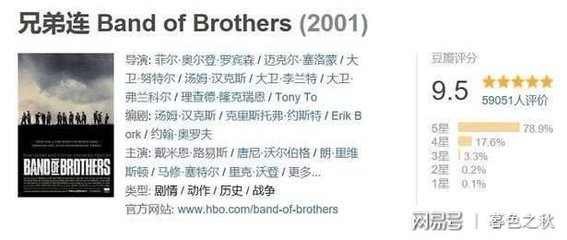 独一无二的英文名