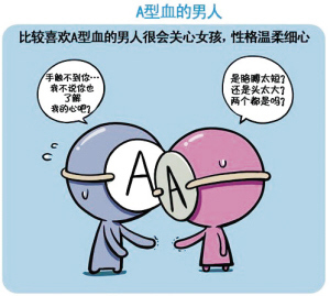 o型血性格女