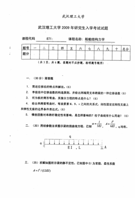 船舶考研试题