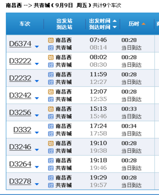 共青到南昌动车