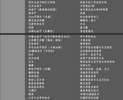 美甲课程大纲