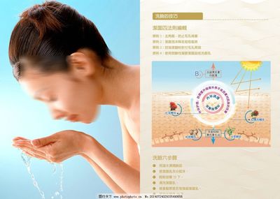 美容院洗脸的步骤