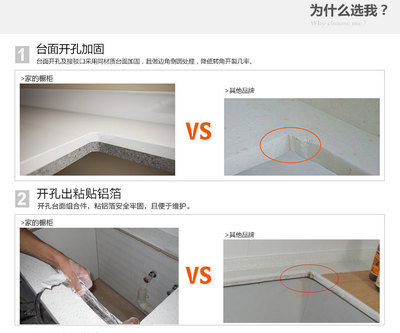 橱柜开孔切割灰尘