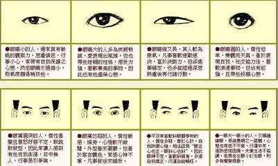 眼睛小面相