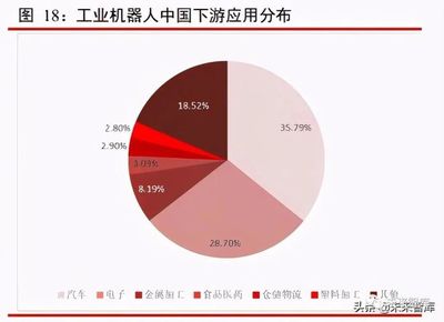 塑料加工行业公司排名