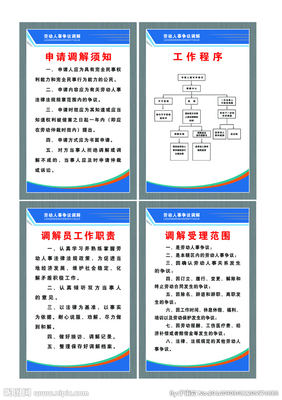 劳动局流程