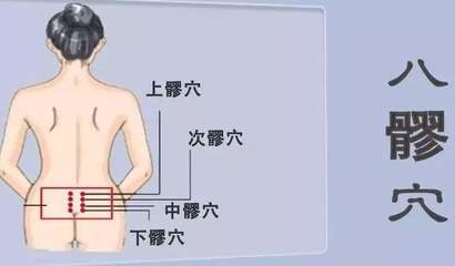 怀孕可以艾灸哪些部位