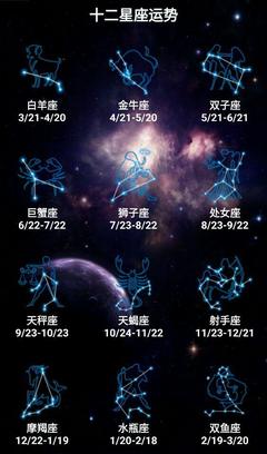 6月星座运势
