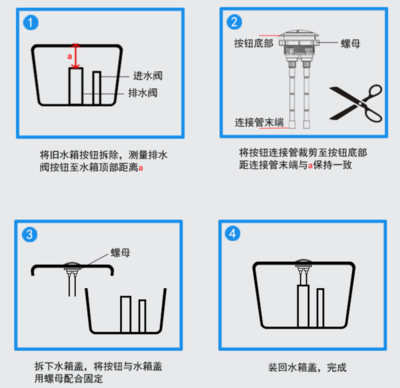 马桶水箱安装图解