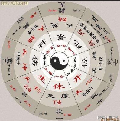 怎么判断自己的五行
