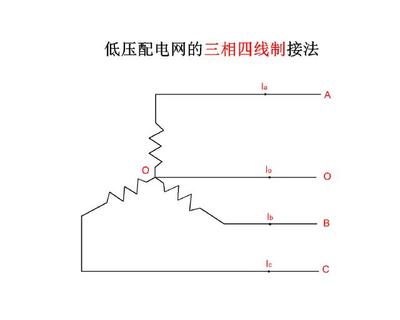三相四线是什么