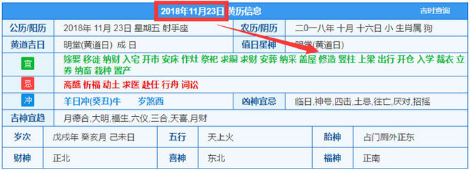 入宅安床吉日吉时查询