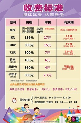 外包平面设计怎么收费 学