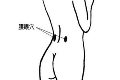 腰眼子疼是怎么回事