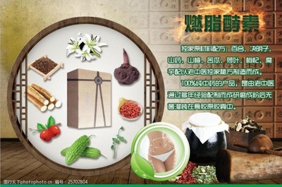 老中医减肥配方
