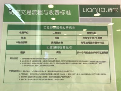 房子的中介费怎么算