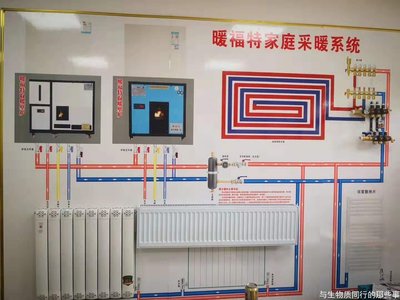 采暖设计