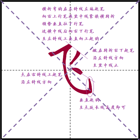 横着怎么写