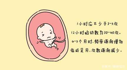 孕五个月胎儿会缺氧吗