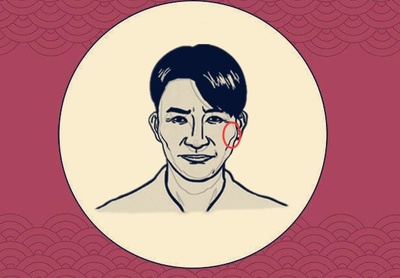 男人眉毛一高一低面相