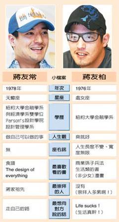 1978年什么星座