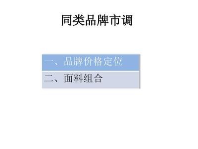 女装市调报告怎么写
