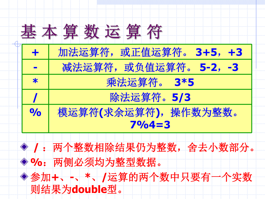 double取小数吗