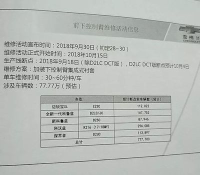 結構加固設計需要什么資質證書才能做（建筑結構加固設計所需的資質證書） 結構電力行業(yè)施工 第4張