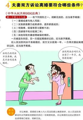起诉离婚的条件是什么