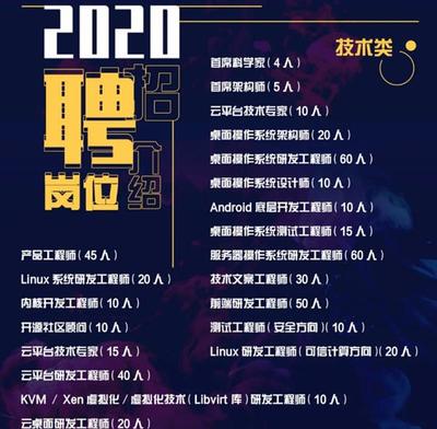 上海设计师招聘