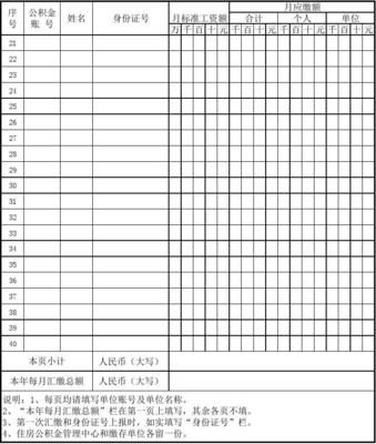 郑州公积金缴存基数表