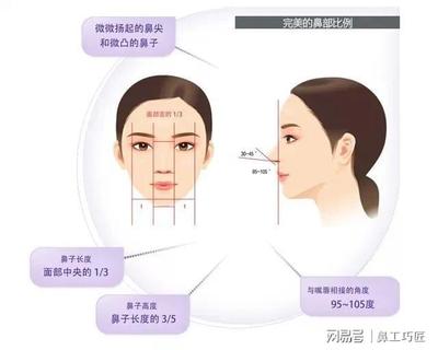 为什么玻尿酸4年不吸收