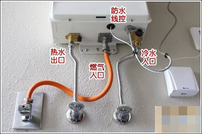 热水器线控是什么意思