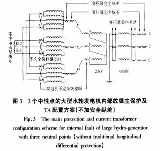 主变绕组在什么位置