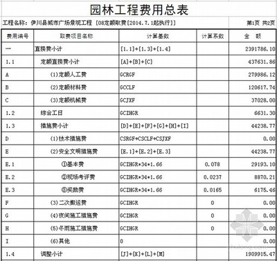 设计费取费标准