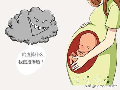怀孕甲醛对胎儿的影响