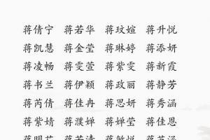 女孩姓蒋叫什么名字好