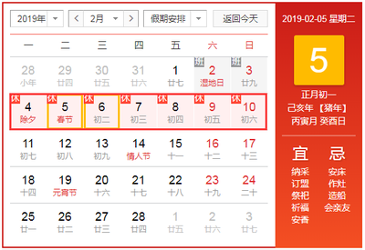 2019年2月23日农历多少