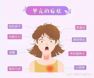 甲减需要怎么治疗