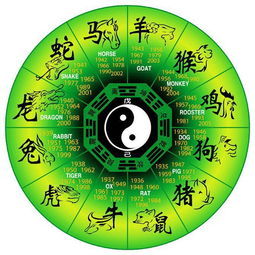 属猪犯月