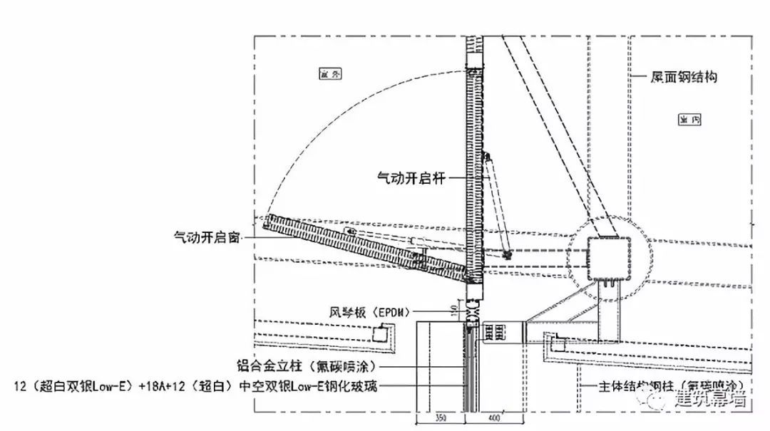 鋼結(jié)構(gòu)幕墻和鋁合金幕墻哪個(gè)好