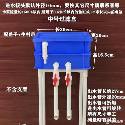 烏魯木齊高新技術(shù)產(chǎn)業(yè)開發(fā)區(qū)小文水族館（烏魯木齊小水渠在哪里） 全國(guó)水族館企業(yè)名錄