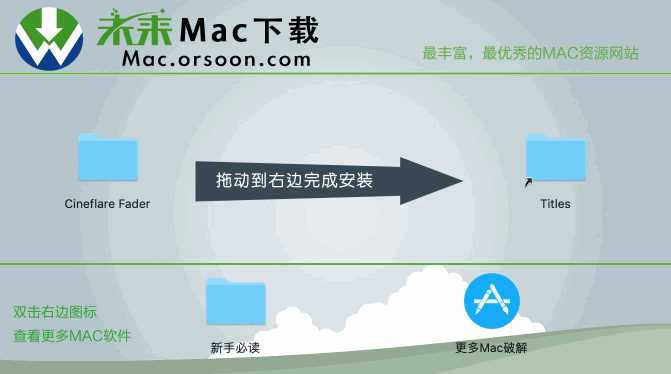fcpx 汉化插件