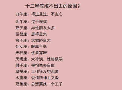 十二星座的老大