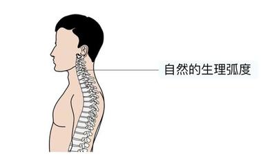 头一下一下的疼是怎么回事