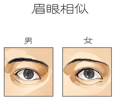 眼睛小面相